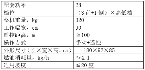 捕获.PNG